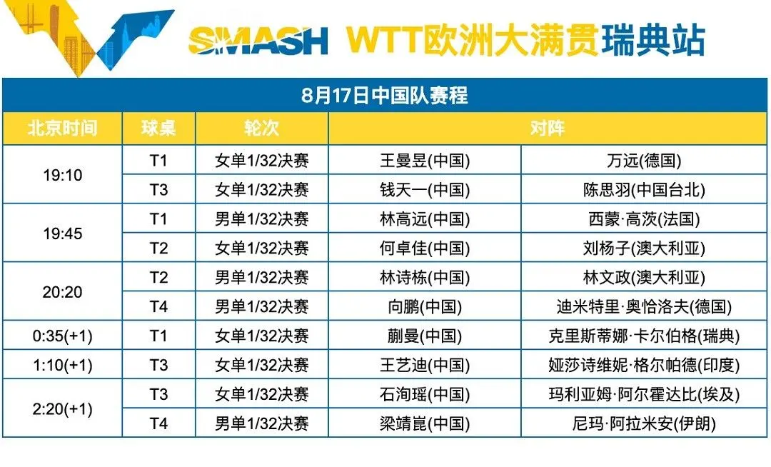 src, 赛会八号种