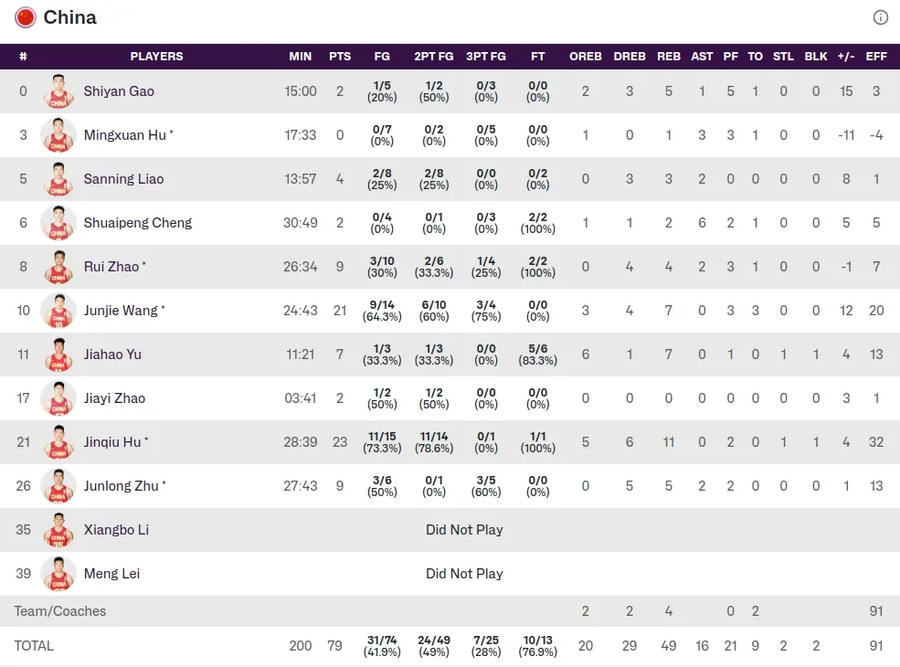 后的新闻发 后的新闻发