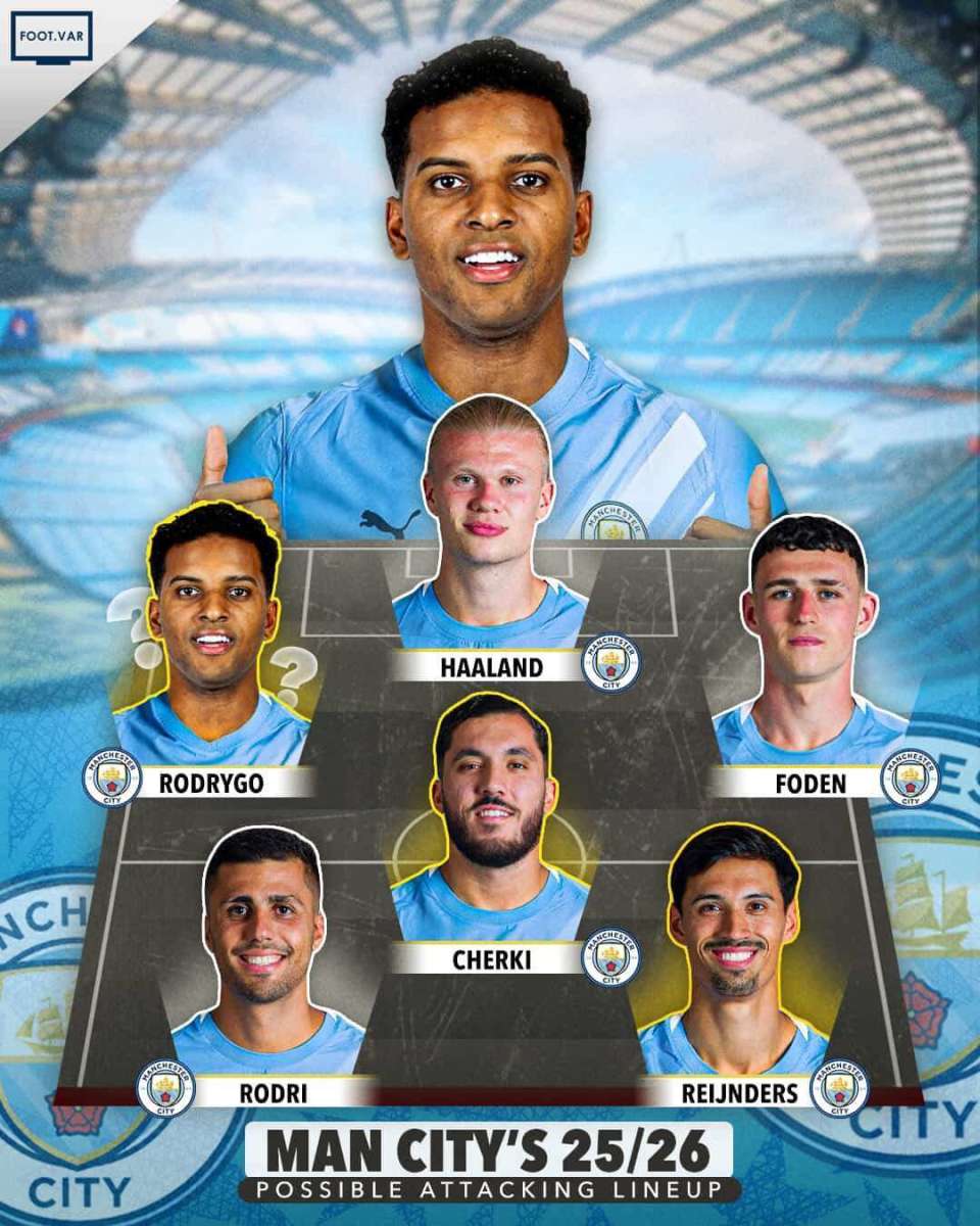 gtimg, 上杆子不是