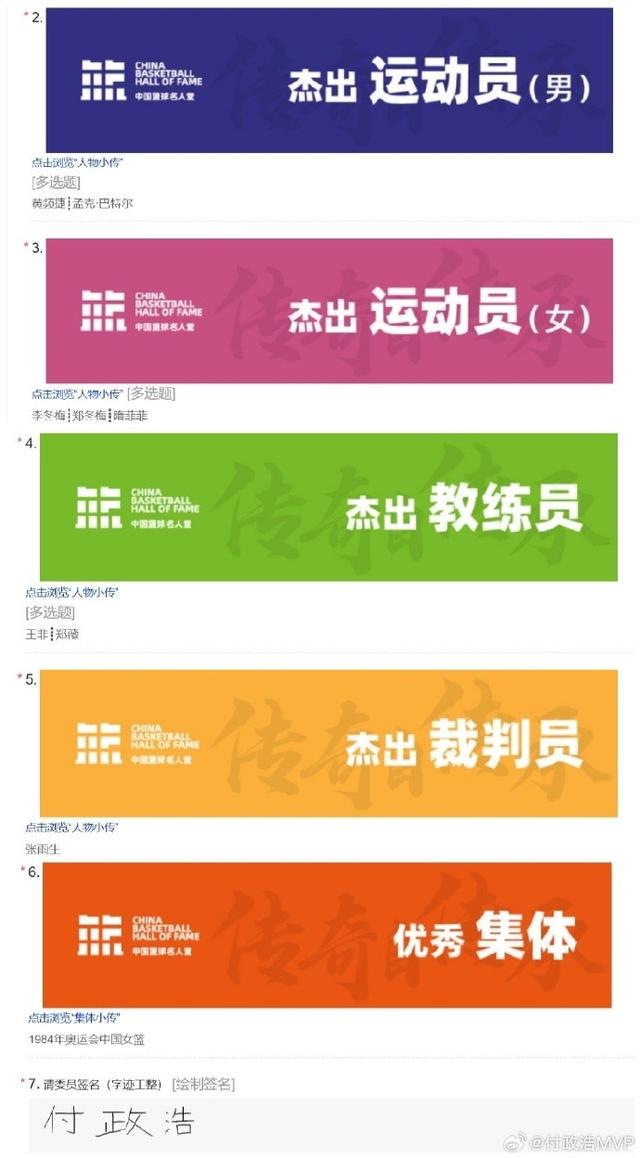 张雨生, 进入复位的, 的人选